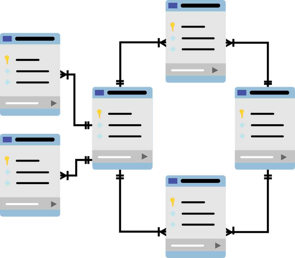 database schema, data tables, schema