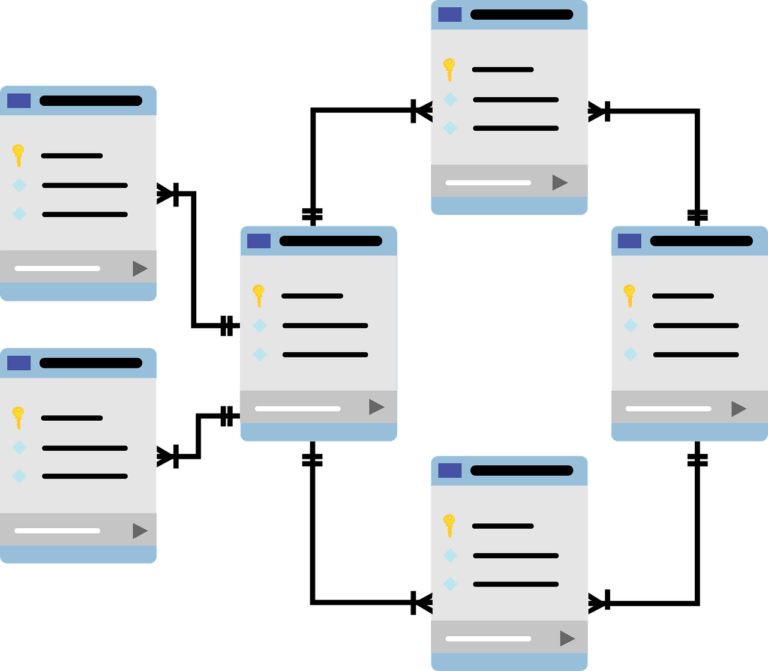 database schema, data tables, schema