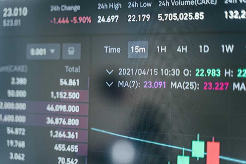 Close-up of a cryptocurrency trading screen displaying real-time data, graphs, and analytics.