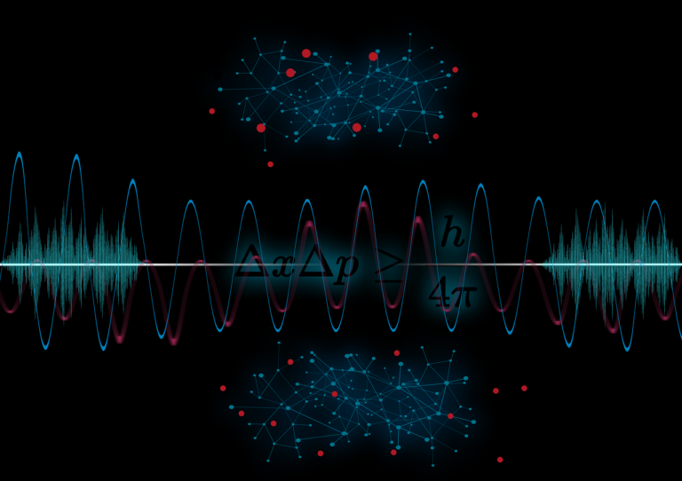 heisenberg formula, uncertainty principle, uncertainty, position, momentum, measurement, limit, quantum, particle, wave, probability, indeterminacy, observation, smearing, fuzziness, scale, small, behavior, nature, fundamental, know, imprecise