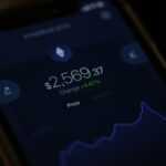 a cell phone displaying a price of $ 250